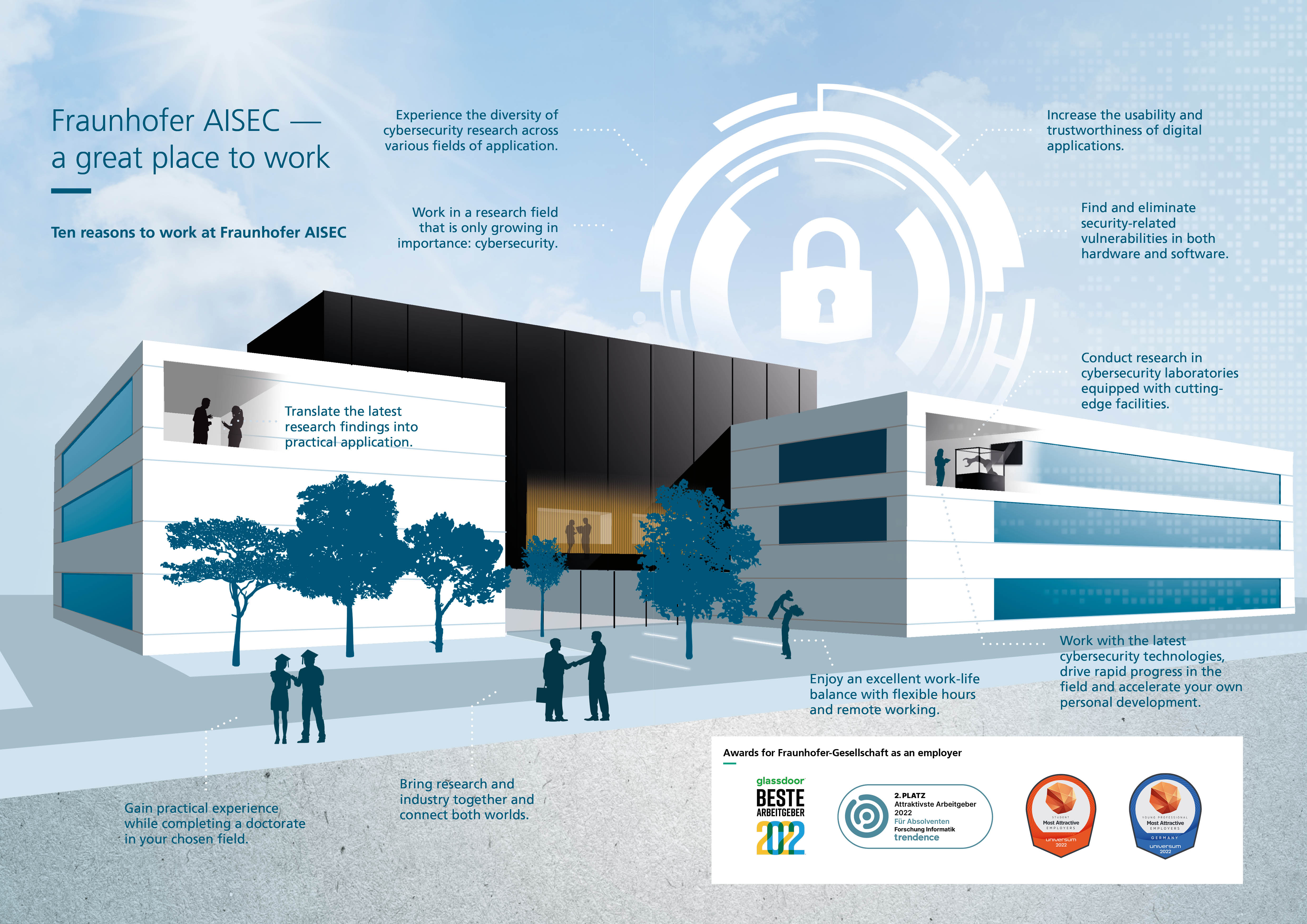 image Fraunhofer AISEC - a great place to work 